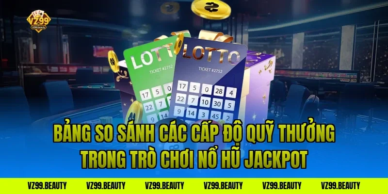 Bảng So Sánh Các Cấp Độ Quỹ Thưởng Trong Trò Chơi Nổ Hũ Jackpot